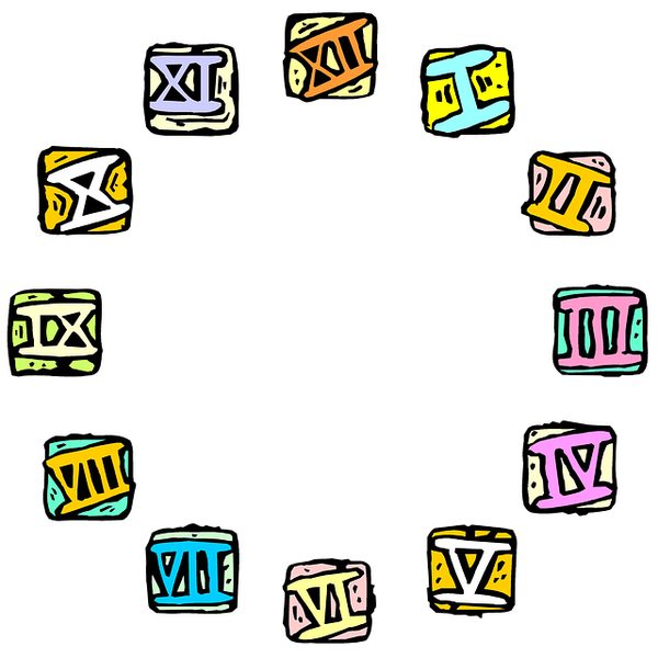 Des chiffres romains en un clin d'œil : le guide indispensable